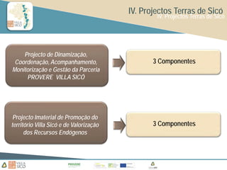 IV. Projectos Terras de Sicó
                                                 IV. Projectos Terras de Sicó




    Projecto de Dinamização,
 Coordenação, Acompanhamento,                   3 Componentes
Monitorização e Gestão da Parceria
     PROVERE VILLA SICÓ




 Projecto Imaterial de Promoção do
território Villa Sicó e de Valorização          3 Componentes
      dos Recursos Endógenos
 