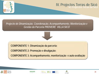 IV. Projectos Terras de Sicó
                                                     IV. Projectos Terras de Sicó




Projecto de Dinamização, Coordenação, Acompanhamento, Monitorização e
                Gestão da Parceria PROVERE VILLA SICÓ




    COMPONENTE 1: Dinamização da parceria;
    COMPONENTE 2: Promoção e divulgação;
    COMPONENTE 3: Acompanhamento, monitorização e auto-avaliação




                                                                             28
                                                                             28
                                                                             28
 
