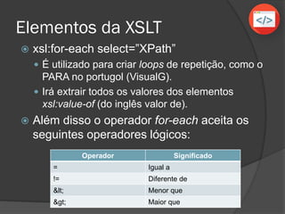 Elementos da XSLT
 <xsl:template match=”XPath”>
 Define o caminho para o qual o modelo será
aplicado, a variável XPath deve ser substituída por
este valor. Caso o modelo seja aplicado ao elemento
raiz e todos os seus filhos, utiliza-se o símbolo “/”.
 Lembrando que a TAG xsl:template deve ser fechada
no final do arquivo.
 <xsl:value-of select=”XPath”>
 Indica um elemento (nó) do arquivo XML que deverá
ser extraído e apresentado.
 Dentro desta TAG é definida a forma de
apresentação destes dados, por exemplo utilizando
uma lista ou tabela.
 
