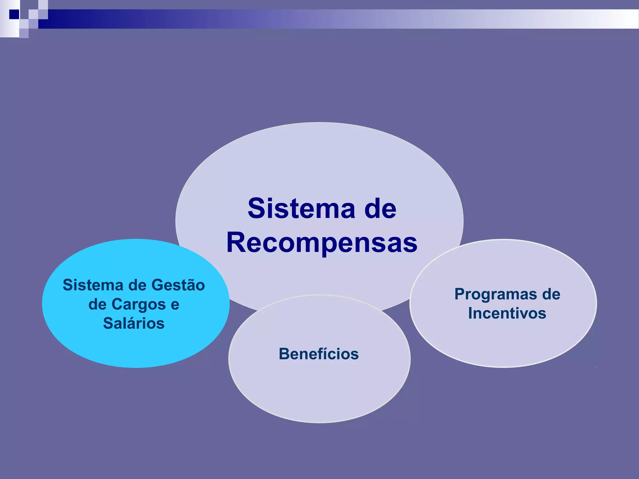 ビジネス・経済 Reward Management / Hay group Sistema de Gestão de Cargos e Salários - Hay Group | PPT