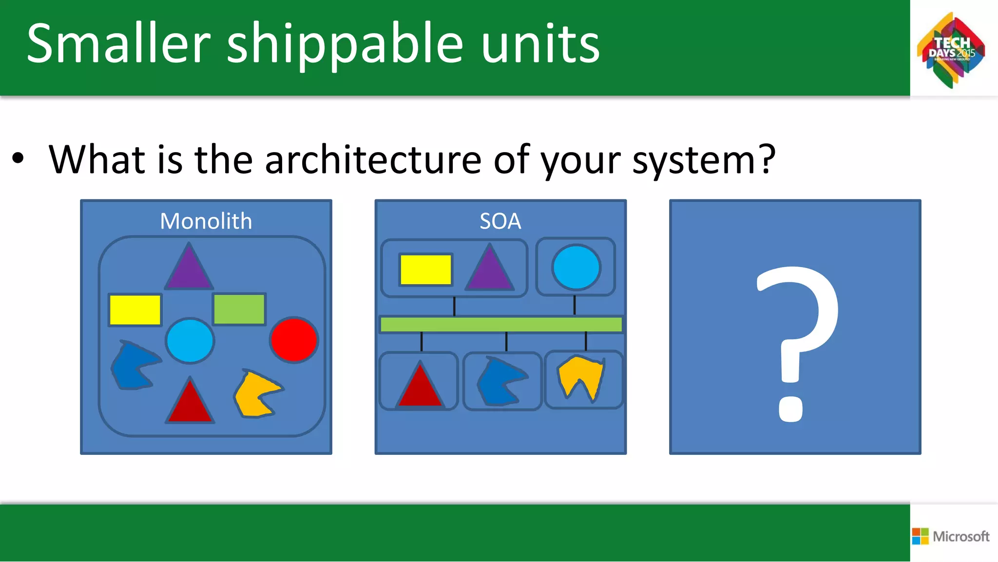 ?
SOAMonolith
Smaller shippable units
• What is the architecture of your system?
 