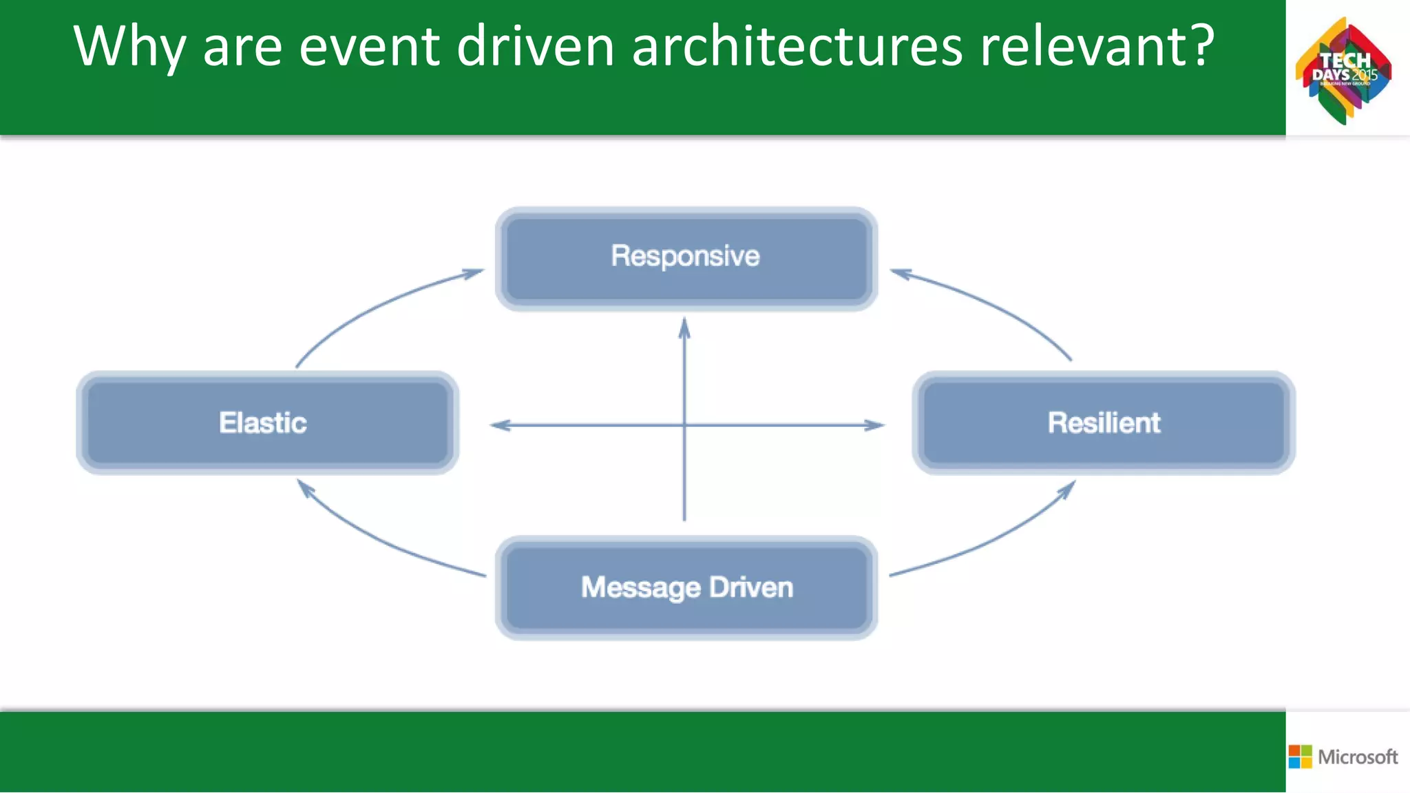 Why are event driven architectures relevant?
 