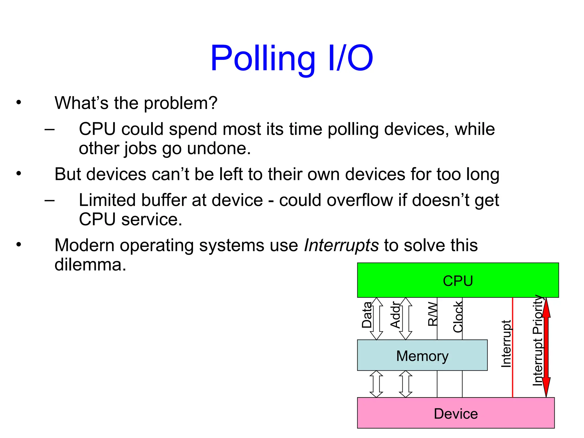 Polling I/O
• What’s the problem?
– CPU could spend most its time polling devices, while
other jobs go undone.
• But devices can’t be left to their own devices for too long
– Limited buffer at device - could overflow if doesn’t get
CPU service.
• Modern operating systems use Interrupts to solve this
dilemma.
CPU
Memory
Device
Data
Addr
R/W
Clock
Interrupt
Interrupt
Priority
 