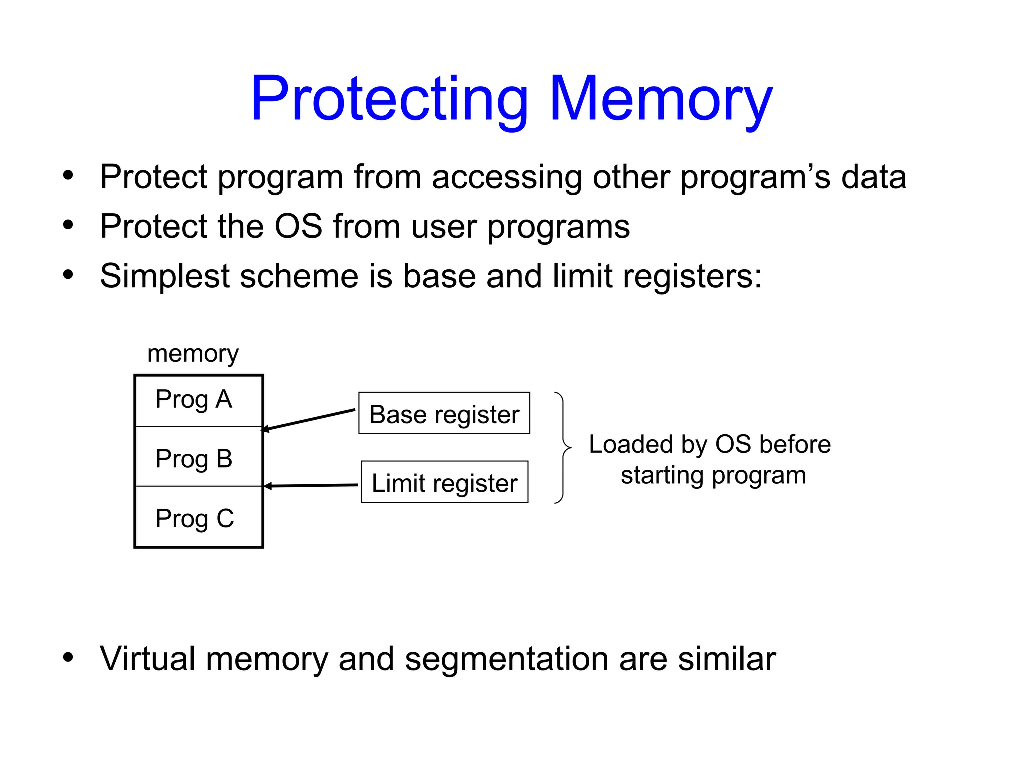 Protecting Memory
• Protect program from accessing other program’s data
• Protect the OS from user programs
• Simplest scheme is base and limit registers:
• Virtual memory and segmentation are similar
memory
Prog A
Prog B
Prog C
Base register
Limit register
Loaded by OS before
starting program
 
