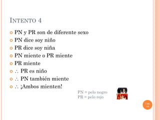 INTENTO 4
 PN y PR son de diferente sexo
 PN dice soy niño
 PR dice soy niña
 PN miente o PR miente
 PR miente
  PR es niño
  PN también miente
  ¡Ambos mienten!
7 de
14
PN = pelo negro
PR = pelo rojo
 
