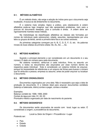 10
6.1. MÉTODO ALFABÉTICO
É um método direto, não exige a adoção de índice para que o documento seja
localizado. A busca se dá diretamente no documento.
É o sistema mais simples, lógico e prático, pois obedecendo à ordem
alfabética pode-se logo imaginar que não apresentará problemas, nem para a
procura do documento desejado, pois a consulta é direta. A ordem deve ser
rigorosamente mantida nesse método.
Na metodologia da classificação alfabética as classes são formadas por
nomes de indivíduos (pelo sobrenome), cidade, assuntos, representados por uma
letra ou grupos de letras, sendo a primeira letra fixa e as outras variáveis.
As primeiras categorias começam por A, B, C, D, E, F, G, etc. As palavras
iniciais de duas sílabas da primeira sílaba: Ab, Ac, Ad, ..., Az.
6.2. MÉTODO NUMÉRICO
Quando o principal elemento a ser considerado em um documento é o seu
número. É dado um número para cada documento.
No sistema numérico, atribui-se a cada indivíduo, firma ou assunto um
número, e todos os documentos são arquivados por esse número dentro da
respectiva pasta individual. Este é considerado um sistema indireto de arquivar,
porque há necessidade de referências a um arquivo de fichas para buscar o número
que foi atribuído a pessoa, empresa ou assunto, antes de poder arquivar ou localizar
o documento.
6.3. MÉTODO CRONOLÓGICO
Documentos organizados por uma data. Não é necessário que seja a data de
produção do documento. É o método ideal para arquivar documentos contábeis
(balanço e balancete, diário),contas a pagar, contas a receber.
Exemplos:
Balanço contábil de: 1998, 1999, 2000
Contas de água por mês: 01, 02, 03
Prontuário médico organizado por data de nascimento do paciente.
6.4. MÉTODO GEOGRÁFICO
Os documentos serão arquivados de acordo com local, lugar ou setor. É
considerado a origem, a procedência do documento.
Local ou Setor de Origem = Procedência = Lugar
Podendo ser:
• Pais
• Estado
• Cidade
 