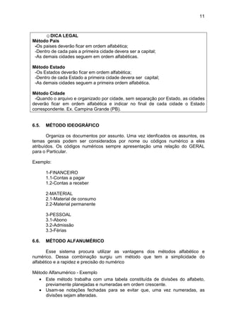 11
☺DICA LEGAL
Método Pais
-Os paises deverão ficar em ordem alfabética;
-Dentro de cada pais a primeira cidade devera ser a capital;
-As demais cidades seguem em ordem alfabéticas.
Método Estado
-Os Estados deverão ficar em ordem alfabética;
-Dentro de cada Estado a primeira cidade devera ser capital;
-As demais cidades seguem a primeira ordem alfabética.
Método Cidade
-Quando o arquivo e organizado por cidade, sem separação por Estado, as cidades
deverão ficar em ordem alfabética e indicar no final de cada cidade o Estado
correspondente. Ex. Campina Grande (PB).
6.5. MÉTODO IDEOGRÁFICO
Organiza os documentos por assunto. Uma vez idenficados os assuntos, os
temas gerais podem ser considerados por nome ou códigos numérico a eles
atribuídos. Os códigos numéricos sempre apresentação uma relação do GERAL
para o Particular.
Exemplo:
1-FINANCEIRO
1.1-Contas a pagar
1.2-Contas a receber
2-MATERIAL
2.1-Material de consumo
2.2-Material permanente
3-PESSOAL
3.1-Abono
3.2-Admissão
3.3-Férias
6.6. MÉTODO ALFANUMÉRICO
Esse sistema procura utilizar as vantagens dos métodos alfabético e
numérico. Dessa combinação surgiu um método que tem a simplicidade do
alfabético e a rapidez e precisão do numérico
Método Alfanumérico - Exemplo
• Este método trabalha com uma tabela constituída de divisões do alfabeto,
previamente planejadas e numeradas em ordem crescente.
• Usam-se notações fechadas para se evitar que, uma vez numeradas, as
divisões sejam alteradas.
 