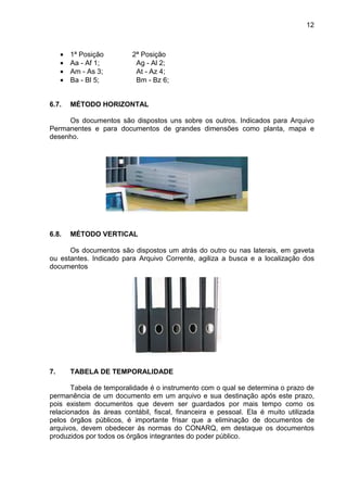 12
• 1ª Posição 2ª Posição
• Aa - Af 1; Ag - Al 2;
• Am - As 3; At - Az 4;
• Ba - Bl 5; Bm - Bz 6;
6.7. MÉTODO HORIZONTAL
Os documentos são dispostos uns sobre os outros. Indicados para Arquivo
Permanentes e para documentos de grandes dimensões como planta, mapa e
desenho.
6.8. MÉTODO VERTICAL
Os documentos são dispostos um atrás do outro ou nas laterais, em gaveta
ou estantes. Indicado para Arquivo Corrente, agiliza a busca e a localização dos
documentos
7. TABELA DE TEMPORALIDADE
Tabela de temporalidade é o instrumento com o qual se determina o prazo de
permanência de um documento em um arquivo e sua destinação após este prazo,
pois existem documentos que devem ser guardados por mais tempo como os
relacionados às áreas contábil, fiscal, financeira e pessoal. Ela é muito utilizada
pelos órgãos públicos, é importante frisar que a eliminação de documentos de
arquivos, devem obedecer às normas do CONARQ, em destaque os documentos
produzidos por todos os órgãos integrantes do poder público.
 
