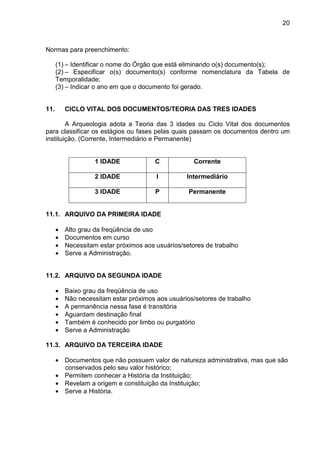 20
Normas para preenchimento:
(1) – Identificar o nome do Órgão que está eliminando o(s) documento(s);
(2) – Especificar o(s) documento(s) conforme nomenclatura da Tabela de
Temporalidade;
(3) – Indicar o ano em que o documento foi gerado.
11. CICLO VITAL DOS DOCUMENTOS/TEORIA DAS TRES IDADES
A Arqueologia adota a Teoria das 3 idades ou Ciclo Vital dos documentos
para classificar os estágios ou fases pelas quais passam os documentos dentro um
instituição. (Corrente, Intermediário e Permanente)
1 IDADE C Corrente
2 IDADE I Intermediário
3 IDADE P Permanente
11.1. ARQUIVO DA PRIMEIRA IDADE
• Alto grau da freqüência de uso
• Documentos em curso
• Necessitam estar próximos aos usuários/setores de trabalho
• Serve a Administração.
11.2. ARQUIVO DA SEGUNDA IDADE
• Baixo grau da freqüência de uso
• Não necessitam estar próximos aos usuários/setores de trabalho
• A permanência nessa fase é transitória
• Aguardam destinação final
• Também é conhecido por limbo ou purgatório
• Serve a Administração
11.3. ARQUIVO DA TERCEIRA IDADE
• Documentos que não possuem valor de natureza administrativa, mas que são
conservados pelo seu valor histórico;
• Permitem conhecer a História da Instituição;
• Revelam a origem e constituição da Instituição;
• Serve a História.
 