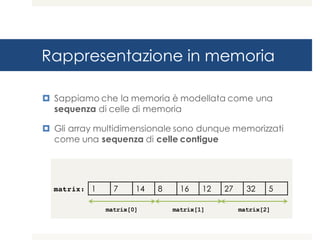 Rappresentazione in memoria
¤ Sappiamo che la memoria è modellata come una
sequenza di celle di memoria
¤ Gli array multidimensionale sono dunque memorizzati
come una sequenza di celle contigue
matrix: 1 7 14 8 16 12 27 32 5
matrix[0] matrix[1] matrix[2]
 