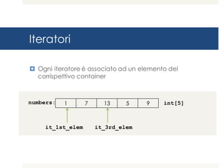 Iteratori
¤ Ogni iteratore è associato ad un elemento del
corrispettivo container
1 7 13 5 9numbers:
it_1st_elem
int[5]
it_3rd_elem
 