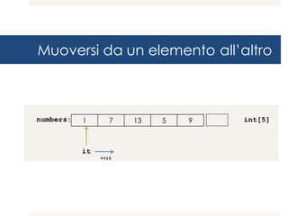 Muoversi da un elemento all’altro
1 7 13 5 9numbers:
it
int[5]
++it
 