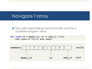 Navigare l’array
¤ Una volta disponibili gli iteratori di inizio e di fine è
possibile navigare l’array
for (auto it = begin_it; it != end_it; ++it)
std::cout << *it << std::endl;
1 7 13 5 9numbers:
begin_it int*
int[5]
end_itit
 