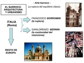 EL BARROCO:  ARQUITECTURA  Y URBANISMO ITALIA (Roma) FRANCESCO  BORROMINI  (la ruptura) GIANLORENZO  BERNINI (la continuidad del clasicismo) RESTO DE EUROPA La ruptura del equilibrio clásico - Arte barroco - 