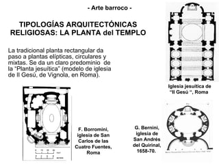 TIPOLOGÍAS ARQUITECTÓNICAS RELIGIOSAS: LA PLANTA del TEMPLO La tradicional planta rectangular da paso a plantas elípticas, circulares y mixtas. Se da un claro predominio  de la “Planta jesuítica” (modelo de iglesia de Il Gesú, de Vignola, en Roma).  G. Bernini, iglesia de San Andrés del Quirinal, 1658-70.  F. Borromini, iglesia de San Carlos de las Cuatro Fuentes, Roma - Arte barroco - Iglesia jesuítica de  “Il Gesú “, Roma 