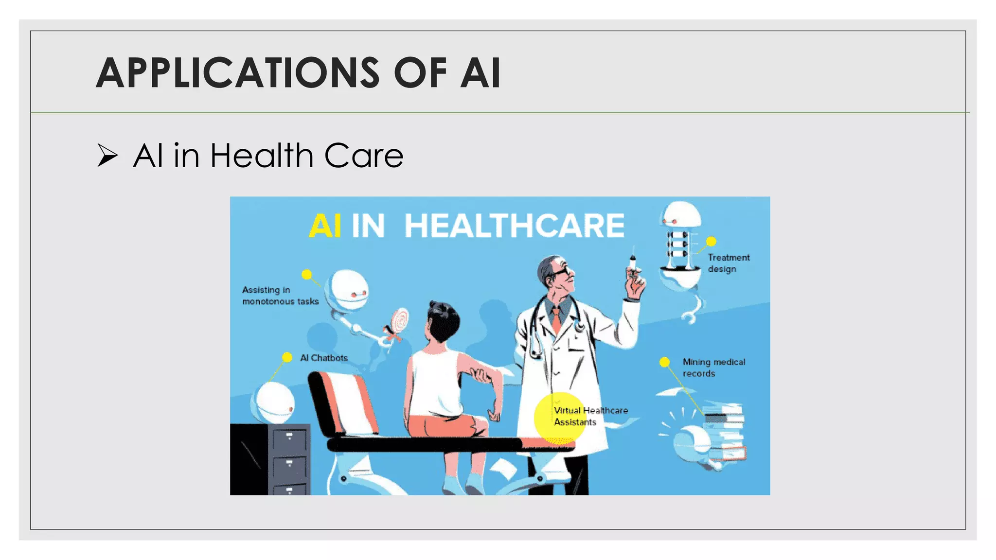 APPLICATIONS OF AI
➢ AI in Health Care
 
