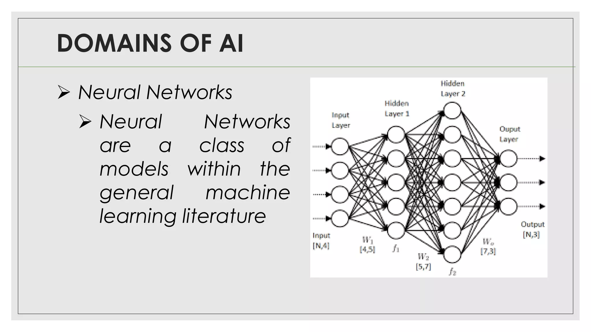 DOMAINS OF AI
➢ Neural Networks
➢ Neural Networks
are a class of
models within the
general machine
learning literature
 