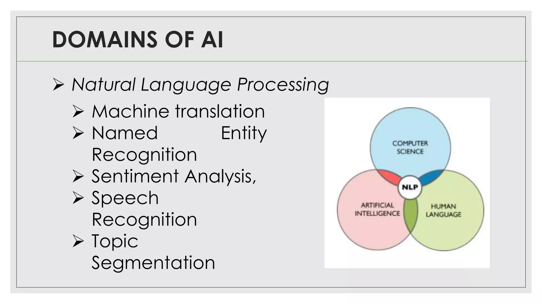 DOMAINS OF AI
➢ Natural Language Processing
➢ Machine translation
➢ Named Entity
Recognition
➢ Sentiment Analysis,
➢ Speech
Recognition
➢ Topic
Segmentation
 