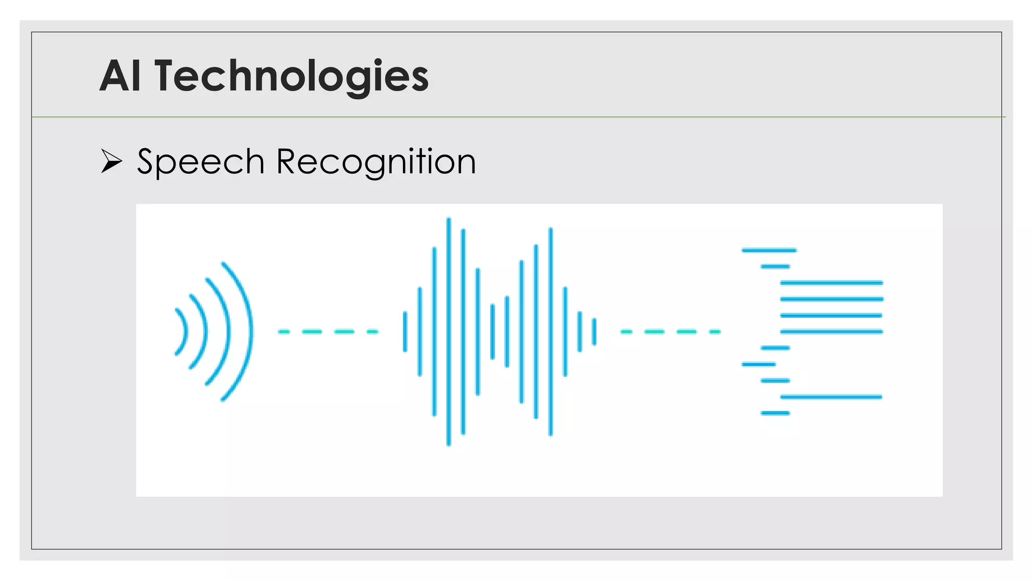 AI Technologies
➢ Speech Recognition
 