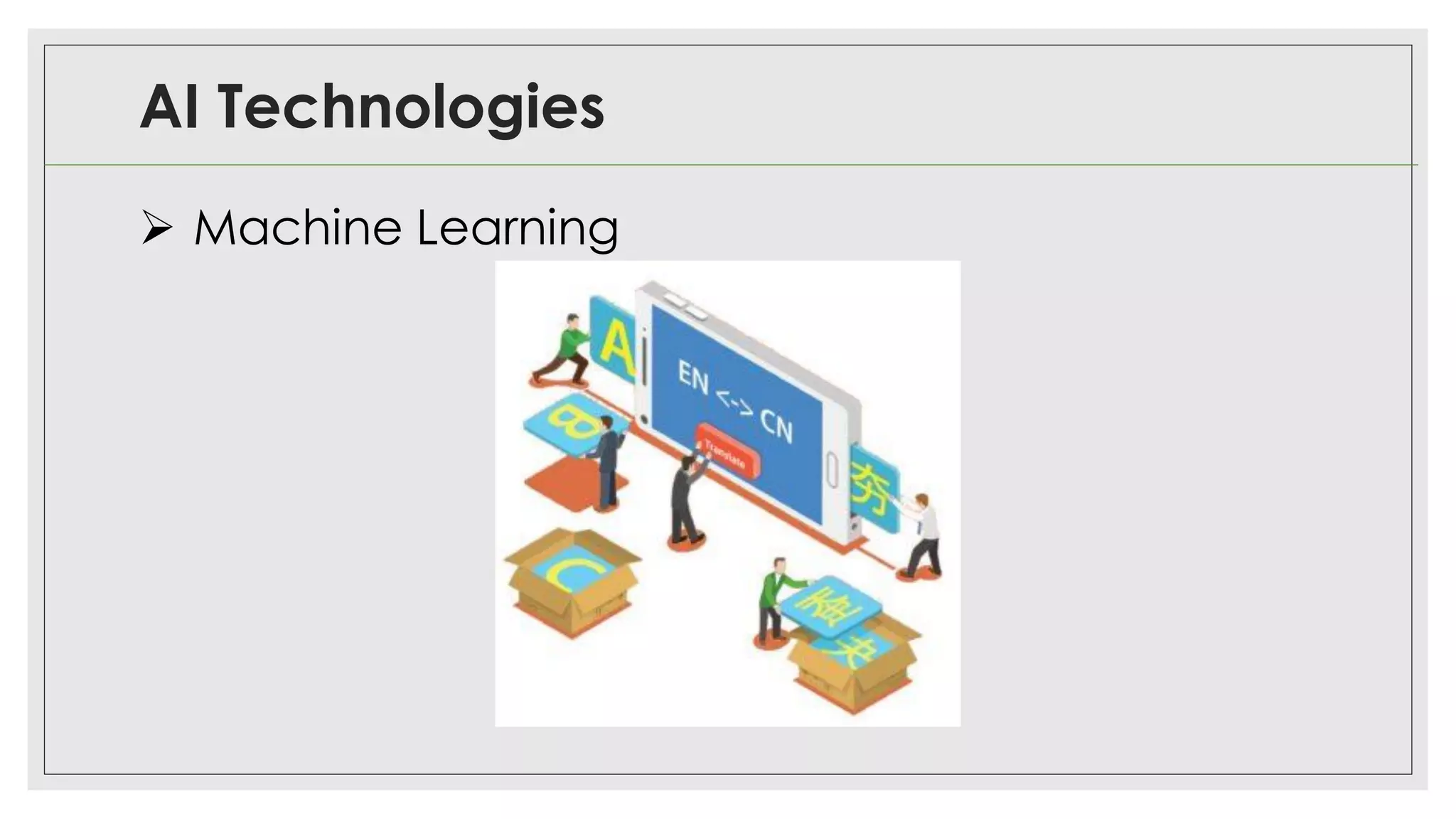 AI Technologies
➢ Machine Learning
 