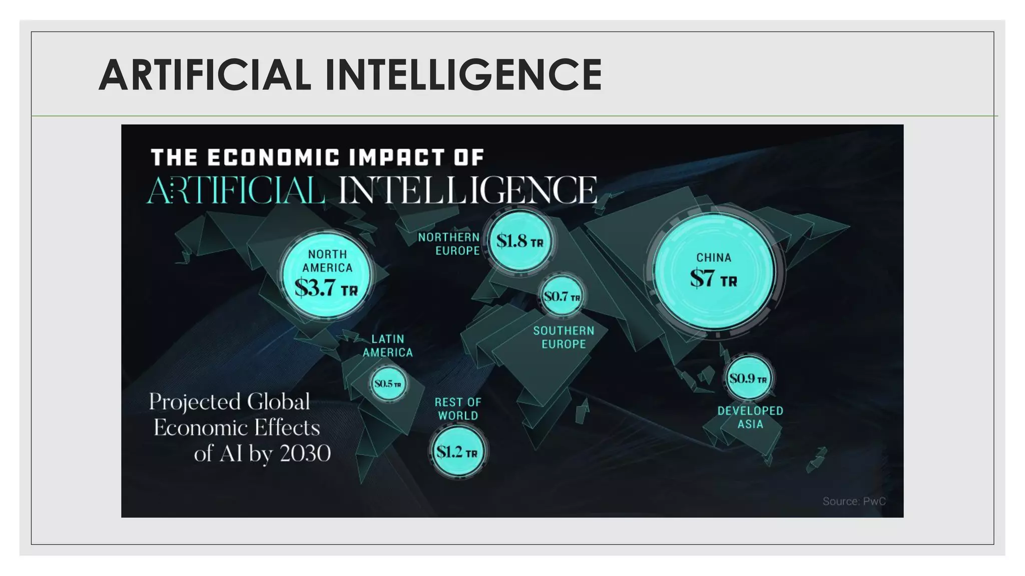 ARTIFICIAL INTELLIGENCE
 