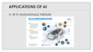 APPLICATIONS OF AI
➢ AI in Autonomous Vehicle
 