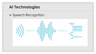 AI Technologies
➢ Speech Recognition
 