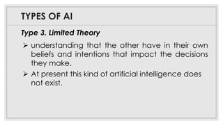 TYPES OF AI
Type 3. Limited Theory
➢ understanding that the other have in their own
beliefs and intentions that impact the decisions
they make.
➢ At present this kind of artificial intelligence does
not exist.
 
