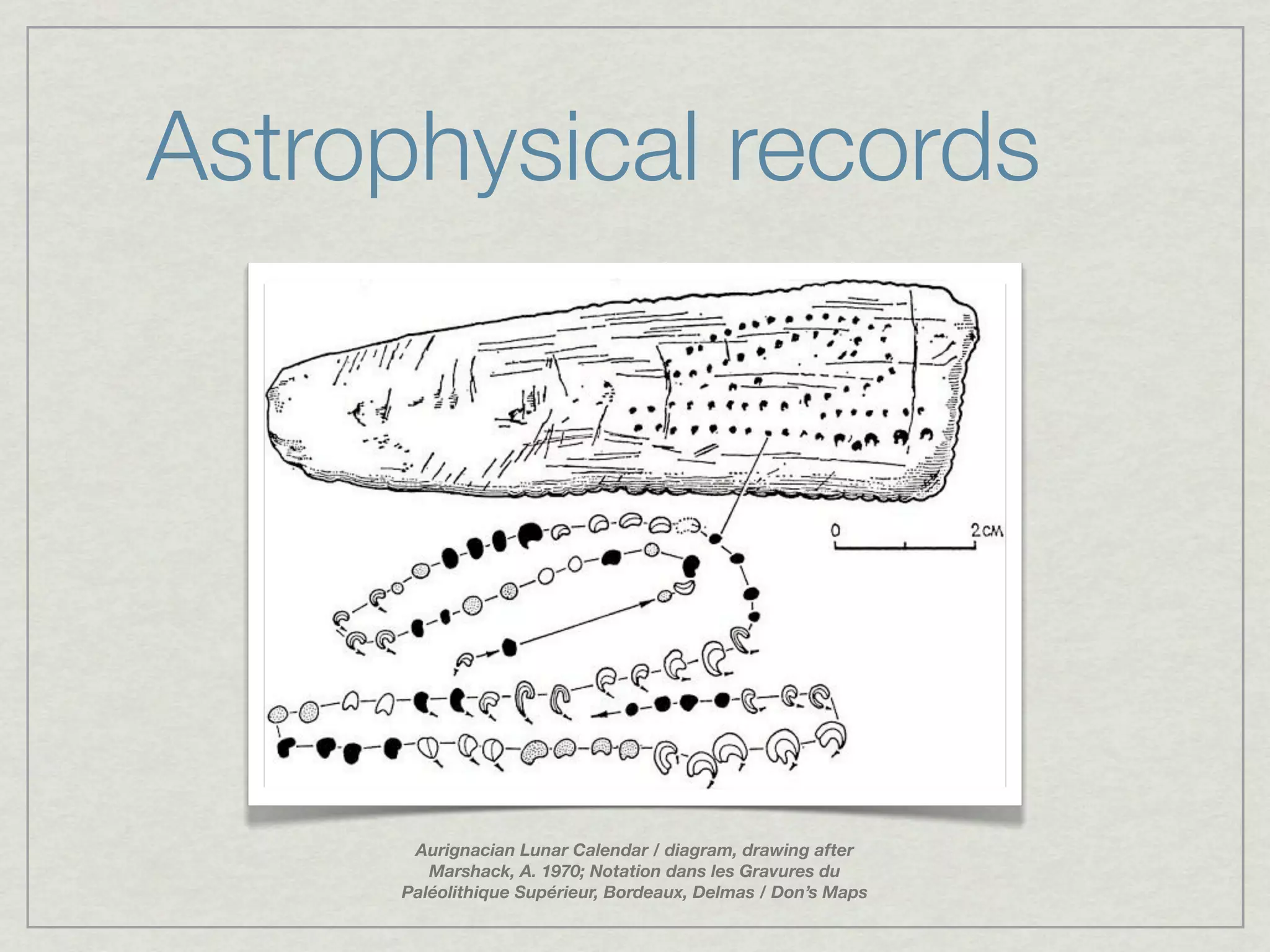 Astrophysical records




      Aurignacian Lunar Calendar / diagram, drawing after
        Marshack, A. 1970; Notation dans les Gravures du
     Paléolithique Supérieur, Bordeaux, Delmas / Don’s Maps
 