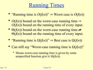 Comp 122
ymp - 14
Running Times
 “Running time is O(f(n))”  Worst case is O(f(n))
 O(f(n)) bound on the worst-case running time 
O(f(n)) bound on the running time of every input.
 (f(n)) bound on the worst-case running time 
(f(n)) bound on the running time of every input.
 “Running time is (f(n))”  Best case is (f(n))
 Can still say “Worst-case running time is (f(n))”
 Means worst-case running time is given by some
unspecified function g(n)  (f(n)).
 