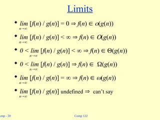 Comp 122
ymp - 20
Limits
 lim [f(n) / g(n)] = 0  f(n)  (g(n))
n
 lim [f(n) / g(n)] <   f(n)  (g(n))
n
 0 < lim [f(n) / g(n)] <   f(n)  (g(n))
n
 0 < lim [f(n) / g(n)]  f(n) (g(n))
n
 lim [f(n) / g(n)] =   f(n)  (g(n))
n
 lim [f(n) / g(n)] undefined can’t say
n
 