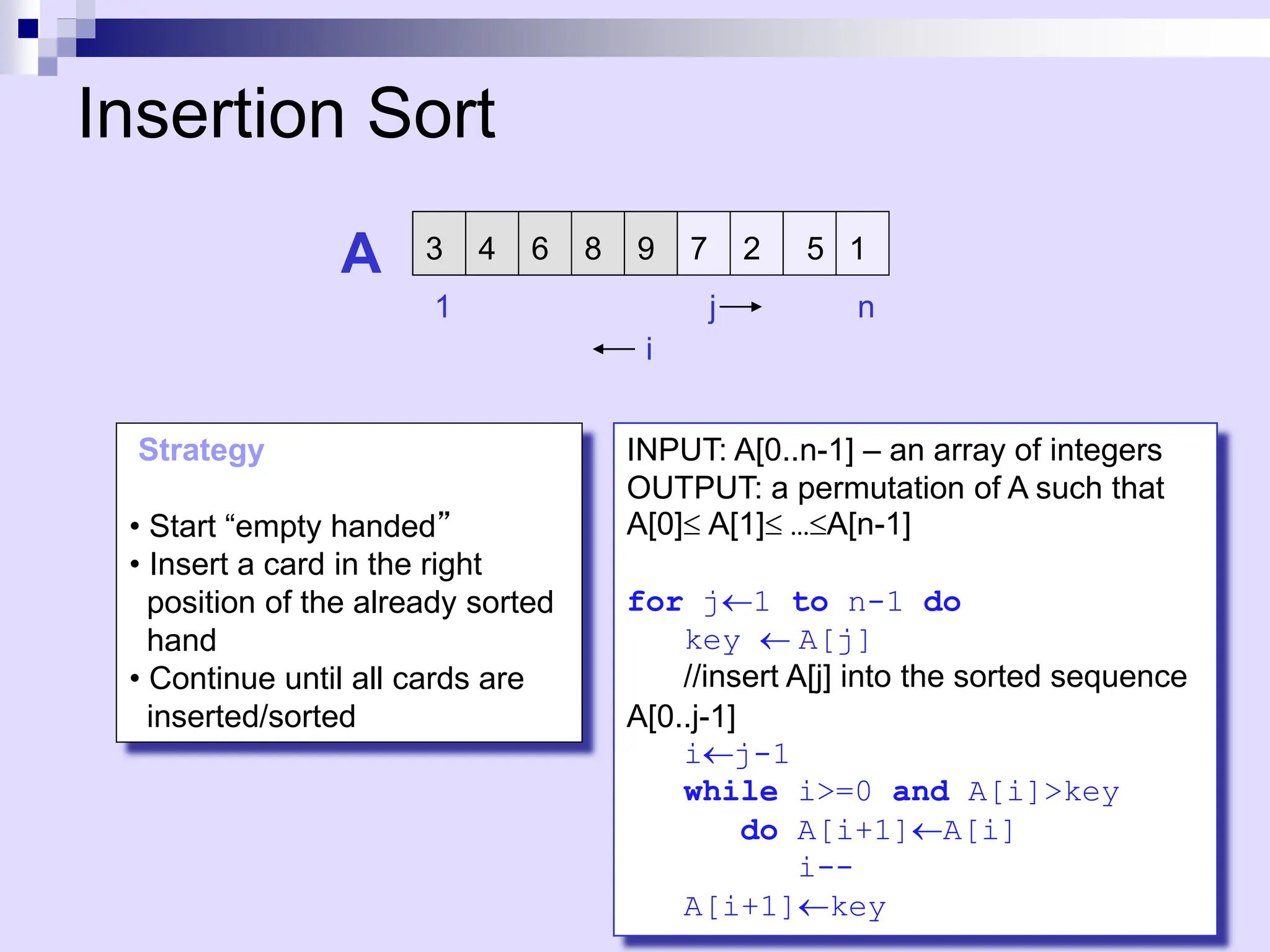 Insertion Sort
A
1 n
j
3 6 8
4 9 7 2 5 1
i
Strategy
• Start “empty handed”
• Insert a card in the right
position of the already sorted
hand
• Continue until all cards are
inserted/sorted
INPUT: A[0..n-1] – an array of integers
OUTPUT: a permutation of A such that
A[0]A[1]…A[n-1]
for j1 to n-1 do
key A[j]
//insert A[j] into the sorted sequence
A[0..j-1]
ij-1
while i>=0 and A[i]>key
do A[i+1]A[i]
i--
A[i+1]key
 