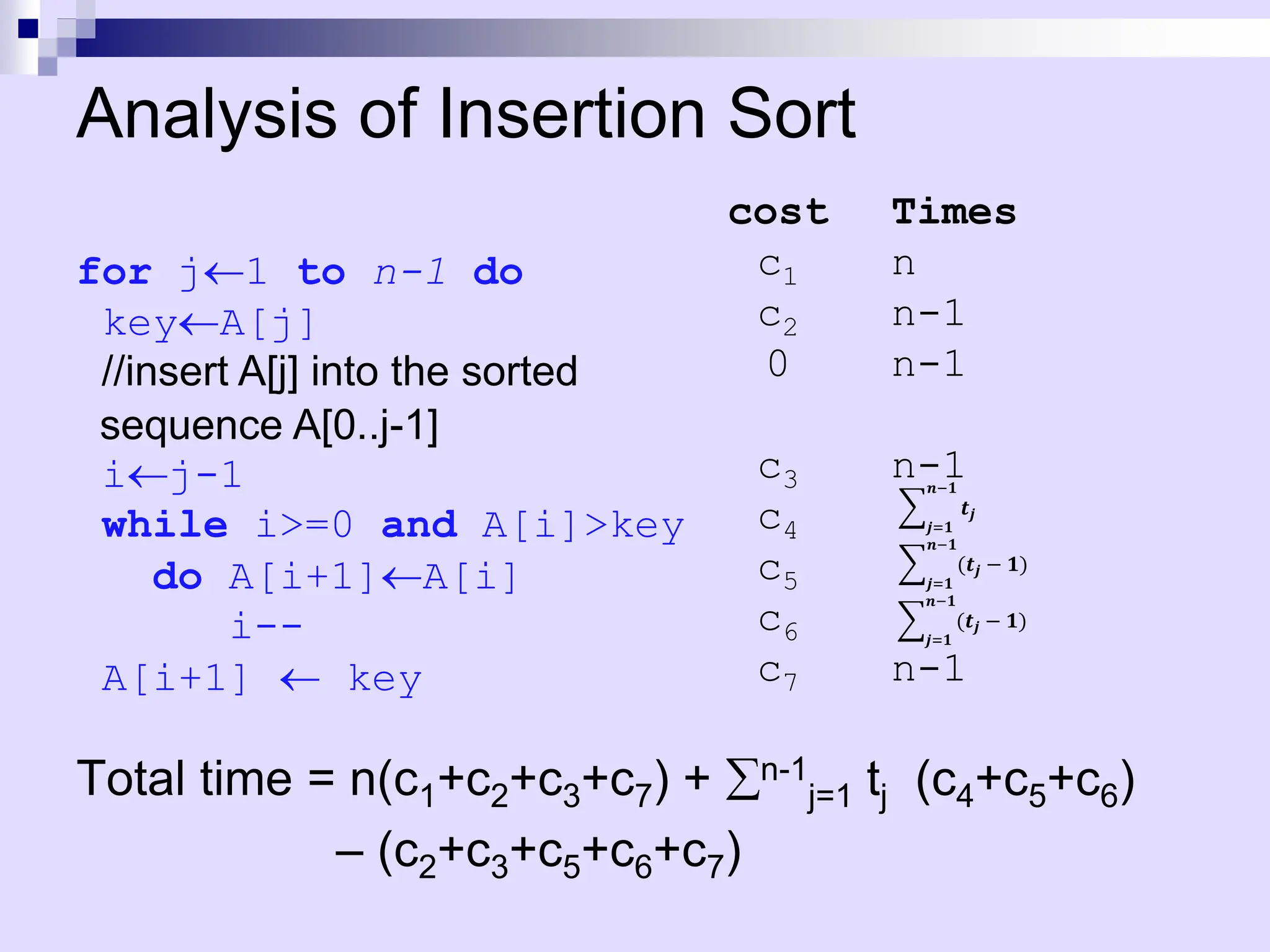 Analysis of Insertion Sort
for j1 to n-1 do
keyA[j]
//insert A[j] into the sorted
sequence A[0..j-1]
ij-1
while i>=0 and A[i]>key
do A[i+1]A[i]
i--
A[i+1]  key
cost
c1
c2
0
c3
c4
c5
c6
c7
Times
n
n-1
n-1
n-1
n-1
Total time = n(c1+c2+c3+c7) + n-1
j=1 tj (c4+c5+c6)
– (c2+c3+c5+c6+c7)
𝒋=𝟏
𝒏−𝟏
𝒕𝒋
𝒋=𝟏
𝒏−𝟏
(𝒕𝒋 − 𝟏)
𝒋=𝟏
𝒏−𝟏
(𝒕𝒋 − 𝟏)
 