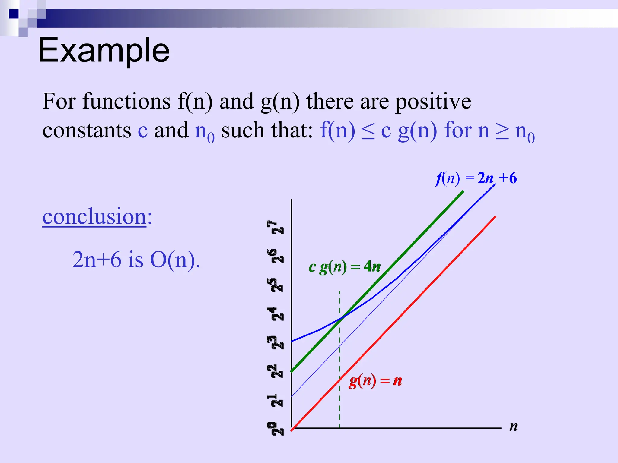 Example
f(n) =2n +6
For functions f(n) and g(n) there are positive
constants c and n0 such that: f(n) ≤ c g(n) for n ≥ n0
conclusion:
2n+6 is O(n).
 