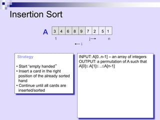 Insertion Sort
A
1 n
j
3 6 8
4 9 7 2 5 1
i
Strategy
• Start “empty handed”
• Insert a card in the right
position of the already sorted
hand
• Continue until all cards are
inserted/sorted
INPUT: A[0..n-1] – an array of integers
OUTPUT: a permutation of A such that
A[0]A[1]…A[n-1]
 
