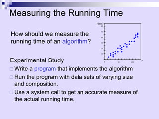Measuring the Running Time
Experimental Study
 Write a program that implements the algorithm
 Run the program with data sets of varying size
and composition.
 Use a system call to get an accurate measure of
the actual running time.
50 100
0
t (ms)
n
10
20
30
40
50
60
How should we measure the
running time of an algorithm?
 