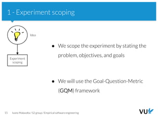 Vrije Universiteit Amsterdam
15 Ivano Malavolta / S2 group / Empirical software engineering
1 - Experiment scoping
Experiment
scoping
● We scope the experiment by stating the
problem, objectives, and goals
● We will use the Goal-Question-Metric
(GQM) framework
Idea
 