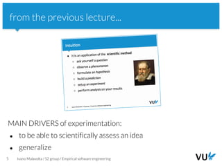 Vrije Universiteit Amsterdam
5 Ivano Malavolta / S2 group / Empirical software engineering
from the previous lecture...
MAIN DRIVERS of experimentation:
● to be able to scientifically assess an idea
● generalize
 