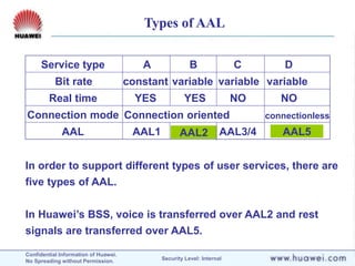 02-ATM Principle.ppt