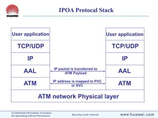 02-ATM Principle.ppt