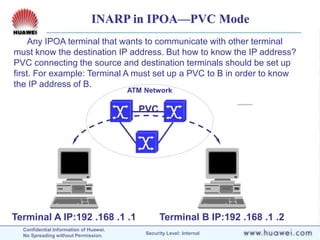02-ATM Principle.ppt
