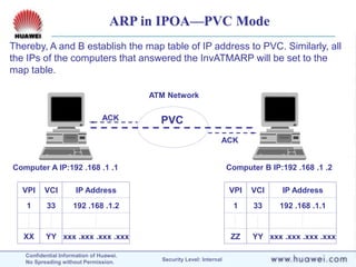 02-ATM Principle.ppt