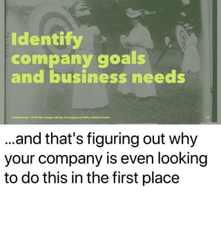 …and that's figuring out why
your company is even looking
to do this in the first place
Identify
company goals
and business needs
@vmbrasseur • CC BY-SA • Image: Library of Congress on Flickr; Public Domain 12
 