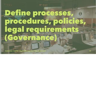 Deﬁne processes,
procedures, policies,
legal requirements
(Governance)
@vmbrasseur • CC BY-SA • Image: NASA Commons on Flickr; Public Domain 20
 