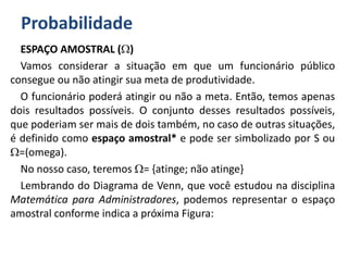 Probabilidade
ESPAÇO AMOSTRAL ()
Vamos considerar a situação em que um funcionário público
consegue ou não atingir sua meta de produtividade.
O funcionário poderá atingir ou não a meta. Então, temos apenas
dois resultados possíveis. O conjunto desses resultados possíveis,
que poderiam ser mais de dois também, no caso de outras situações,
é definido como espaço amostral* e pode ser simbolizado por S ou
=(omega).
No nosso caso, teremos = {atinge; não atinge}
Lembrando do Diagrama de Venn, que você estudou na disciplina
Matemática para Administradores, podemos representar o espaço
amostral conforme indica a próxima Figura:
 