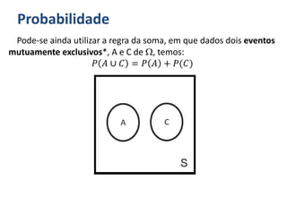 Probabilidade
Pode-se ainda utilizar a regra da soma, em que dados dois eventos
mutuamente exclusivos*, A e C de , temos:
𝑃 𝐴 ∪ 𝐶 = 𝑃 𝐴 + 𝑃(𝐶)
 