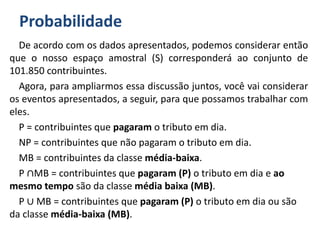 Probabilidade
De acordo com os dados apresentados, podemos considerar então
que o nosso espaço amostral (S) corresponderá ao conjunto de
101.850 contribuintes.
Agora, para ampliarmos essa discussão juntos, você vai considerar
os eventos apresentados, a seguir, para que possamos trabalhar com
eles.
P = contribuintes que pagaram o tributo em dia.
NP = contribuintes que não pagaram o tributo em dia.
MB = contribuintes da classe média-baixa.
P ∩MB = contribuintes que pagaram (P) o tributo em dia e ao
mesmo tempo são da classe média baixa (MB).
P ∪ MB = contribuintes que pagaram (P) o tributo em dia ou são
da classe média-baixa (MB).
 