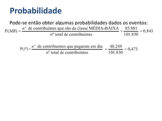 Probabilidade
Pode-se então obter algumas probabilidades dados os eventos:
 