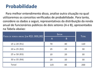 Probabilidade
Para melhor entendimento disso, analise outra situação na qual
utilizaremos os conceitos verificados de probabilidade. Para tanto,
considere os dados a seguir, representativos da distribuição da renda
anual de funcionários públicos de dois setores (A e B), apresentados
na Tabela abaixo:
 