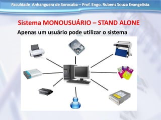 Sistema MONOUSUÁRIO – STAND ALONE
Apenas um usuário pode utilizar o sistema
 